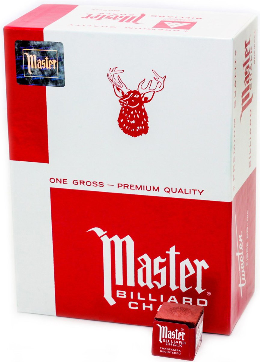 Masters Red Billiard Chalk - 1 Gross/144 pieces