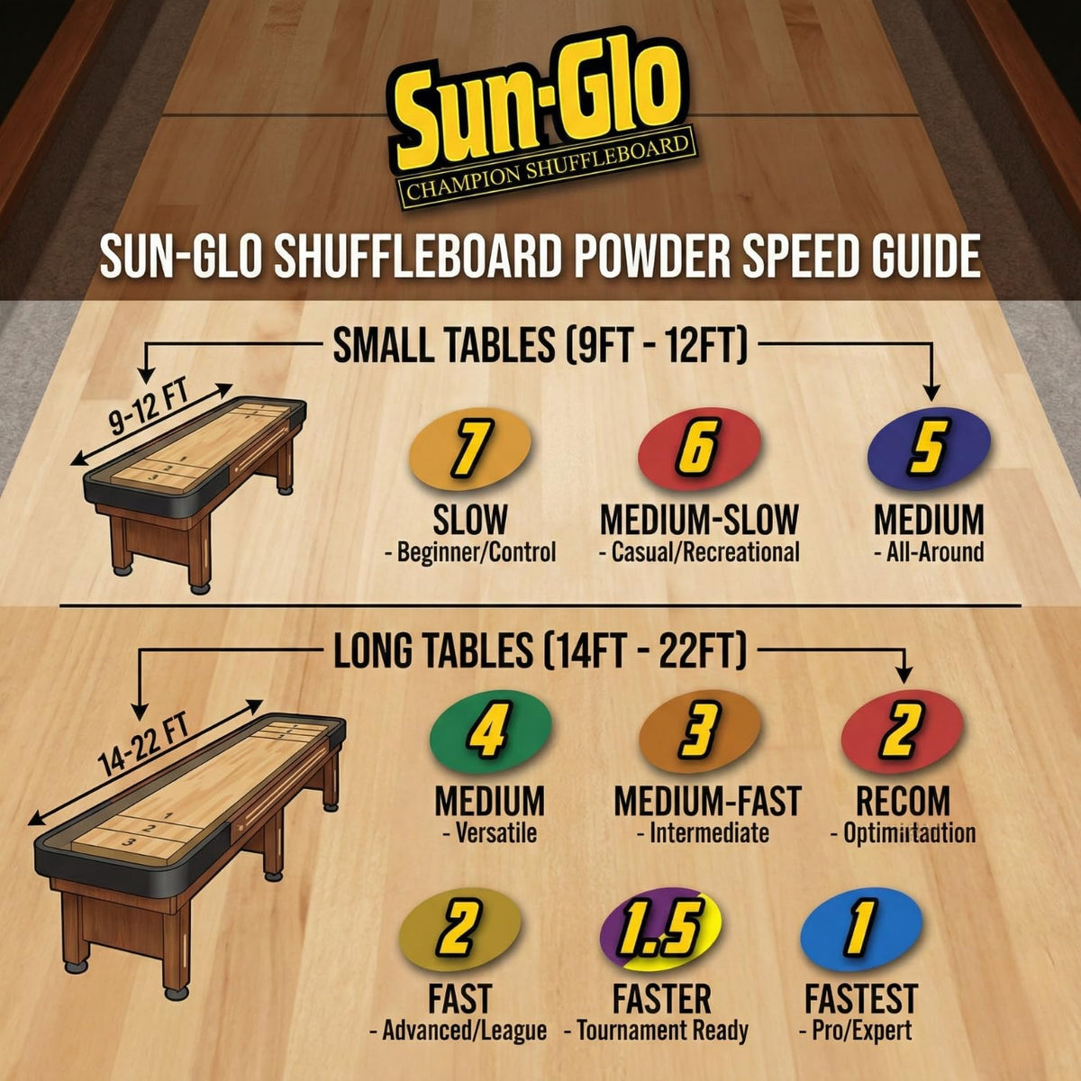 Sun Glo Shuffleboard Powder - Speed 2 - Tournament Gold