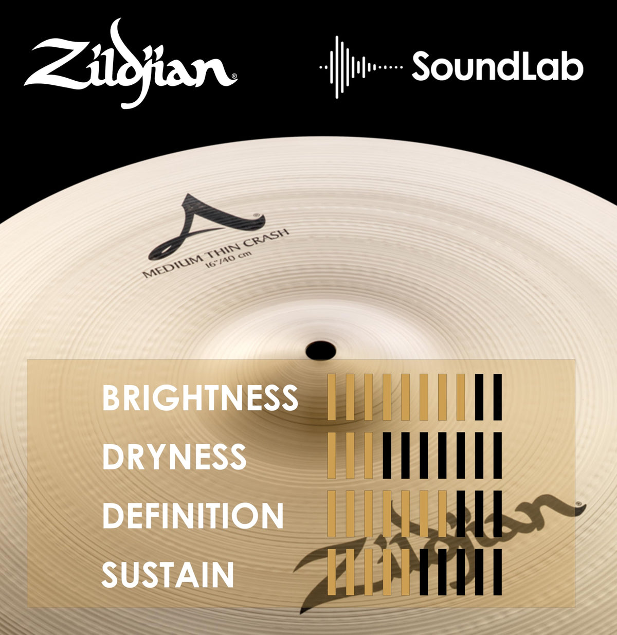 Zildjian A0230 16" A Medium Thin Crash Cymbal