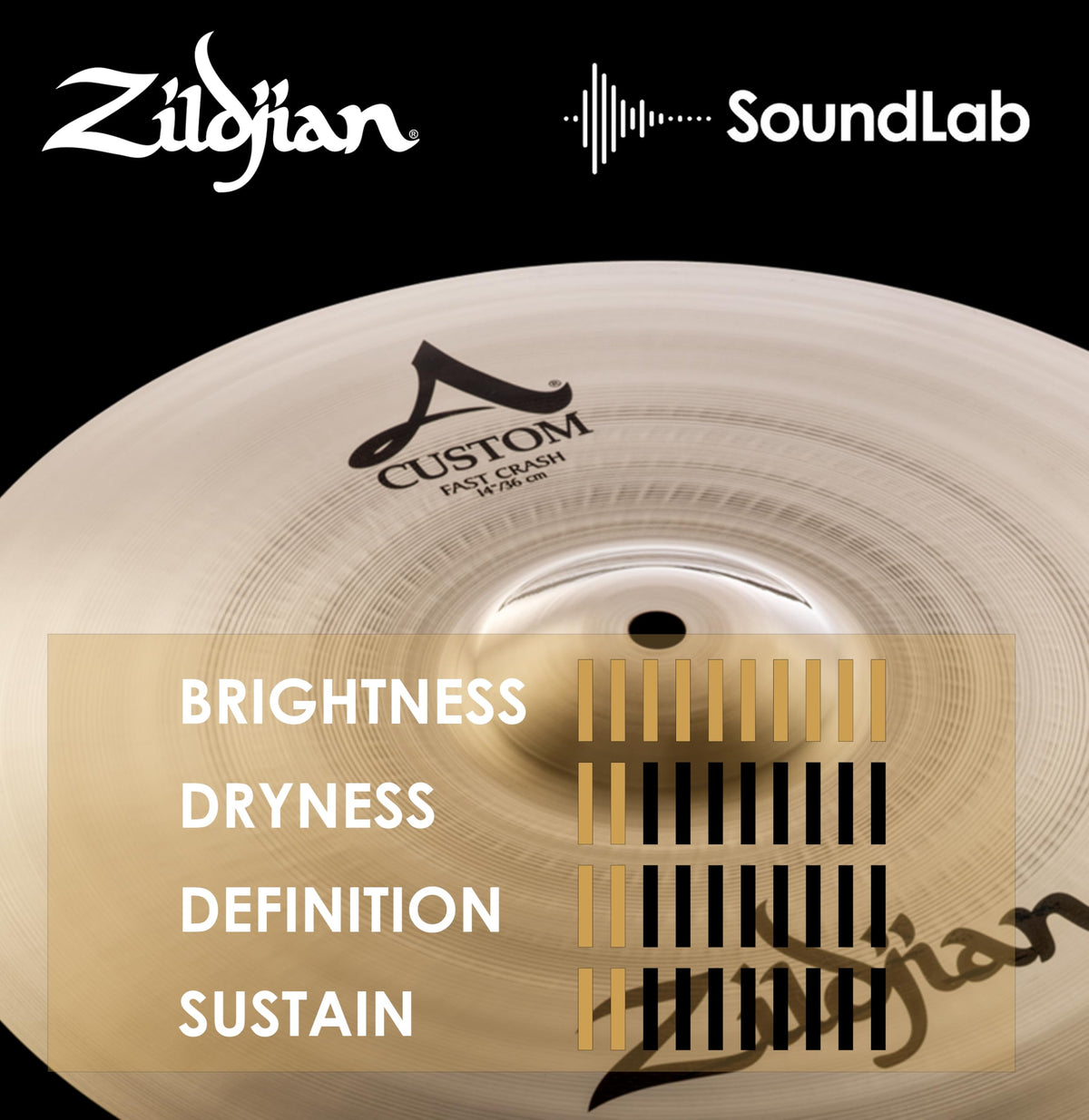 Zildjian A20536 14" A Custom Fast Crash Cymbal