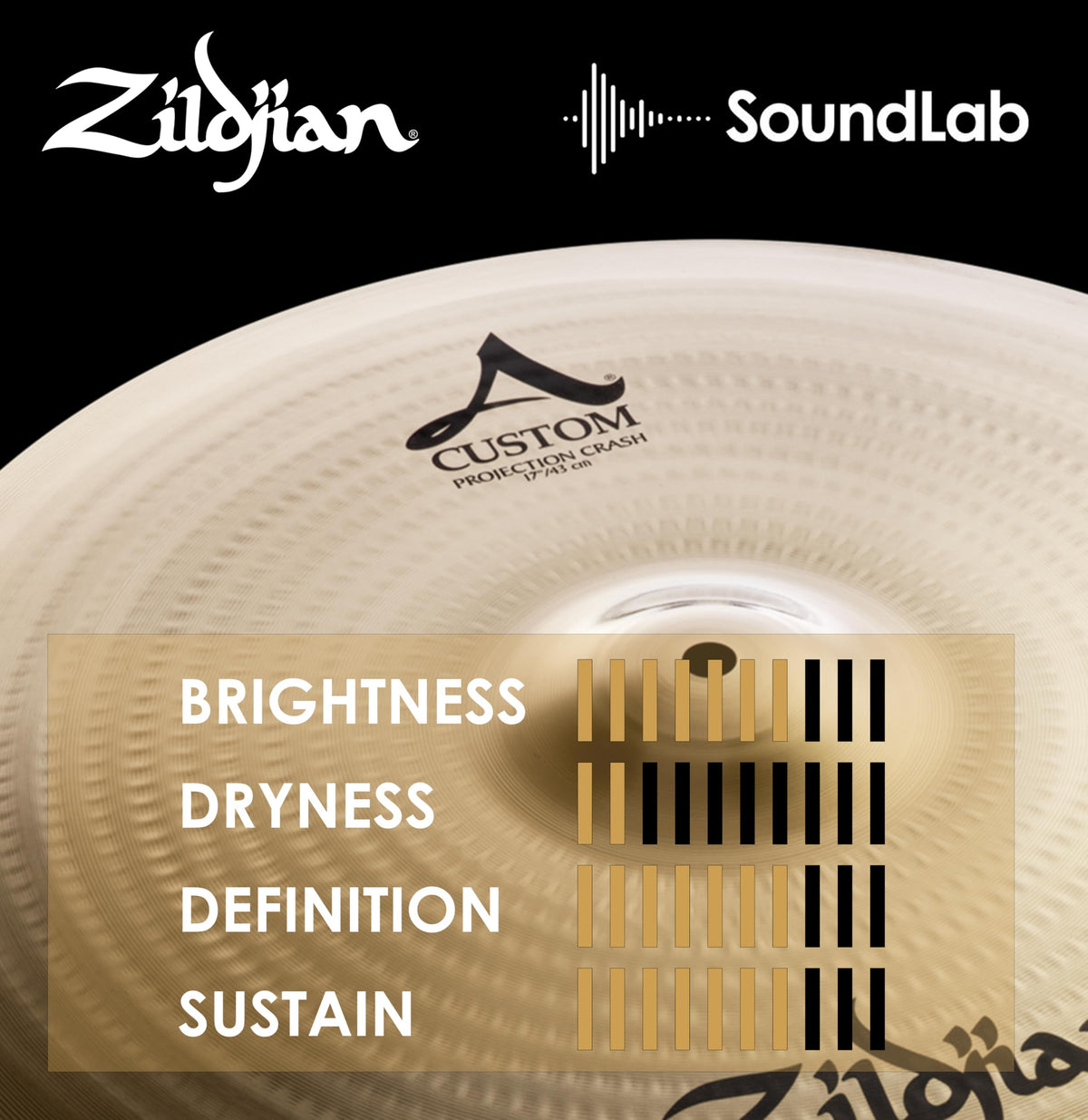 Zildjian 17" A Custom Projection Crash Cymbal