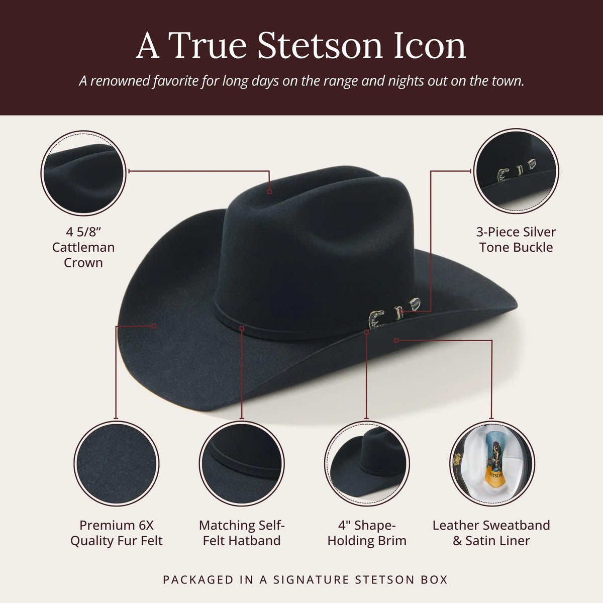 Stetson Skyline Hat, Color: Black, Size: 7 1/2 (SFSKYL-75400774)