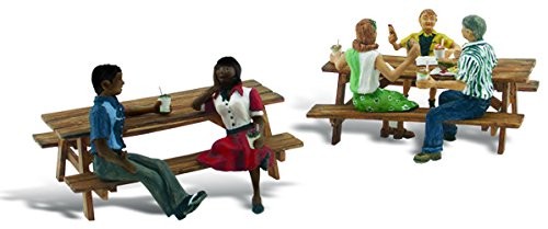Outdoor Dining (5 Figures & 2 Picnic Tables) HO Scale Woodland Scenics
