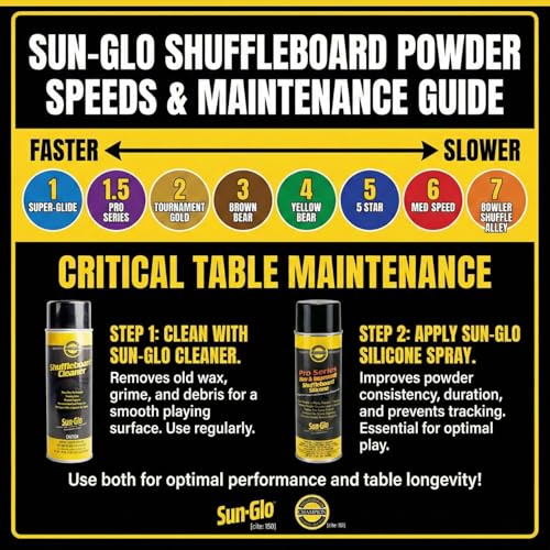 Twin Pack of Sun-Glo #4 Speed Yellow Bear Shuffleboard Powder Wax